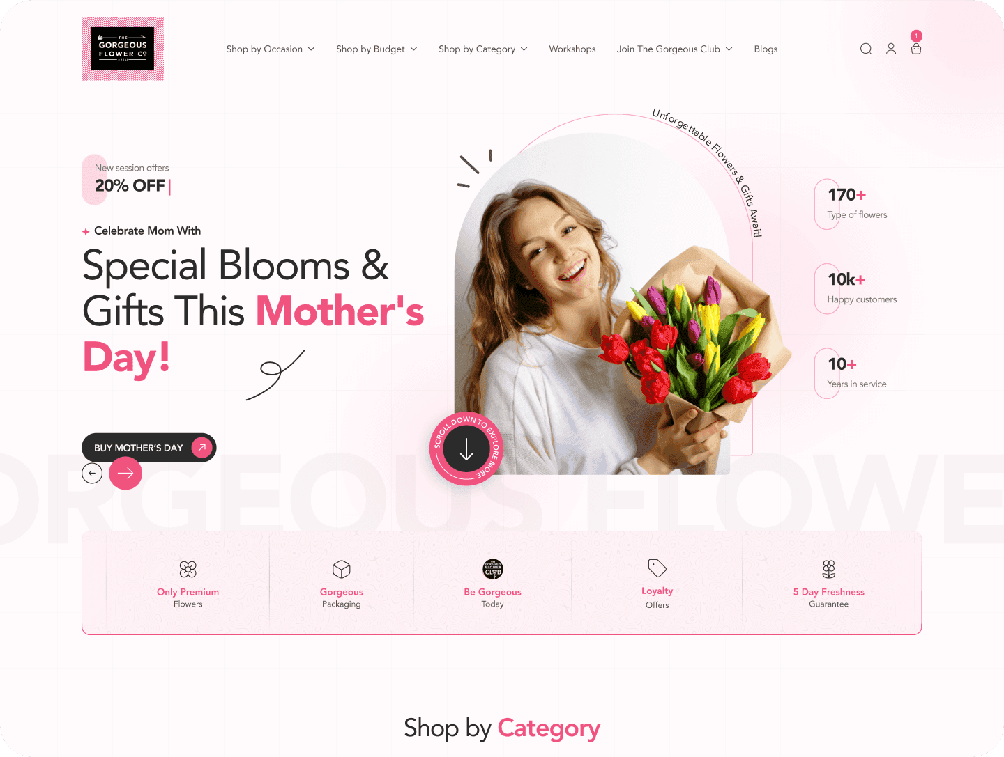 The Gorgeous Flower: A Blossoming Digital Transformation